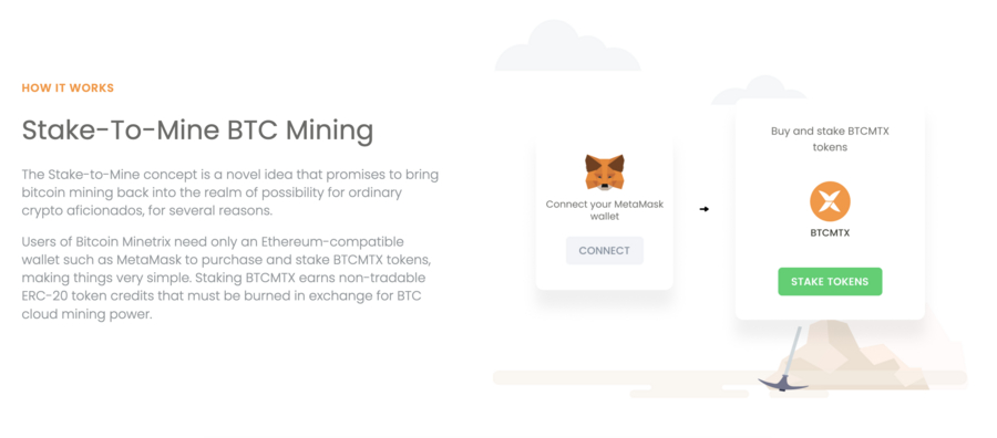 Bitcoin Minetrix stake to mine mechanics