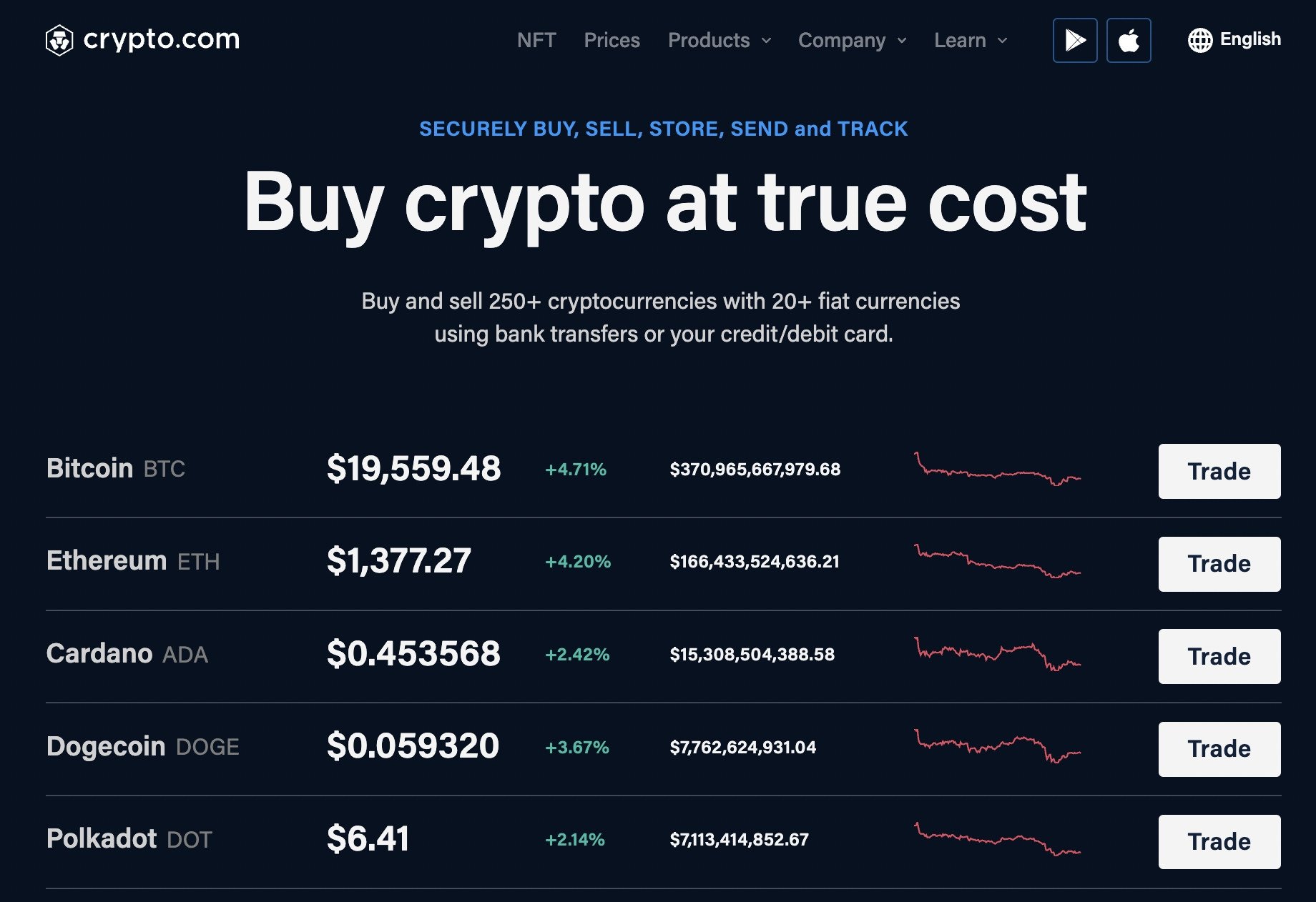 crypto exchange met ideal