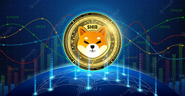 Shiba Inu Meme Coin