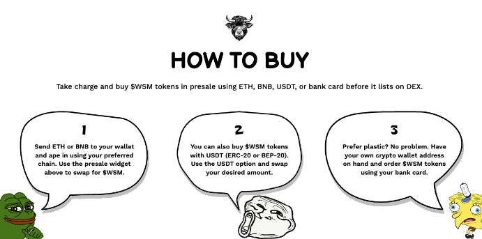 Wall Street Memes