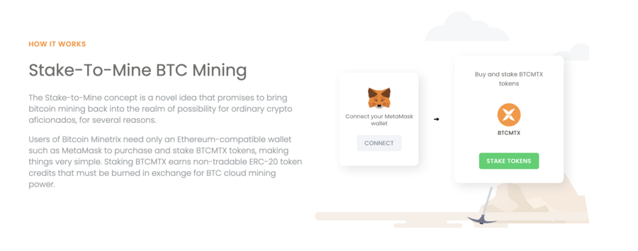 Bitcoin Minetrix stake-to-mine BTC