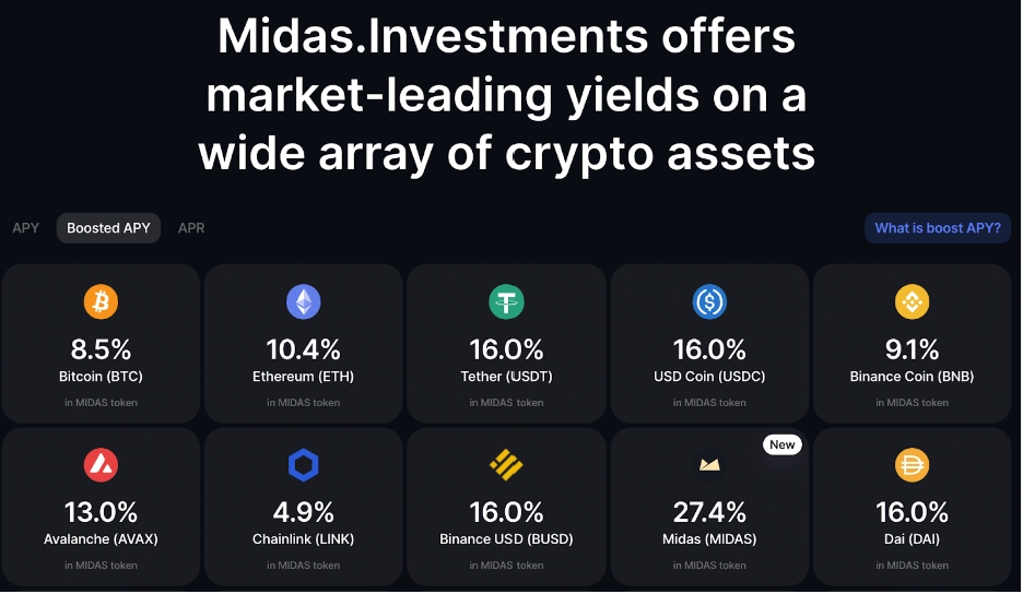 Midas Investments crypto yield rewards