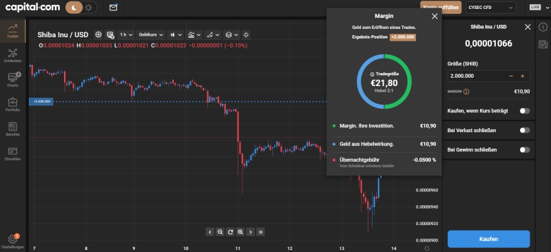 Capital.com: SHIB mit Euro kaufen