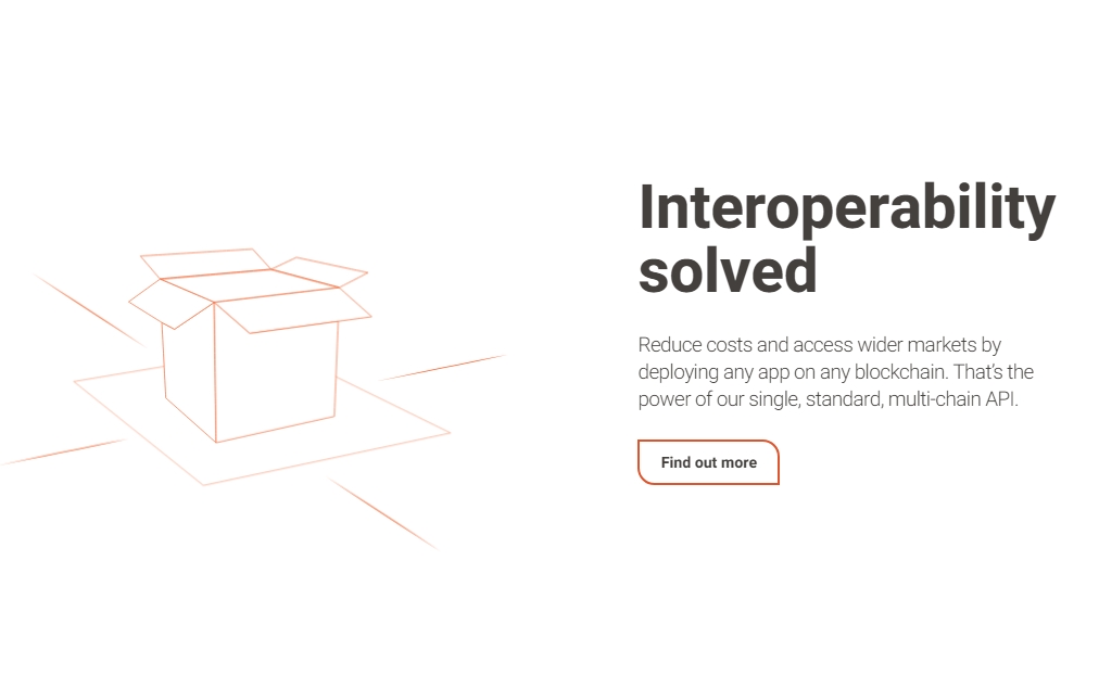 quant interoperability