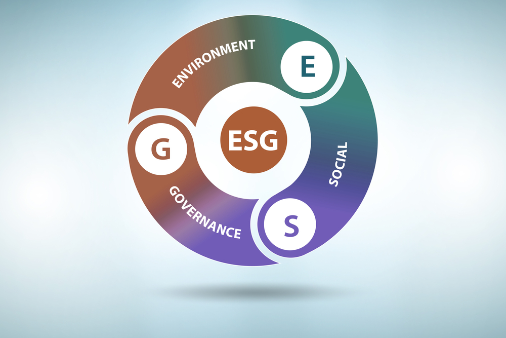 Melhores Fundos de investimento ESG
