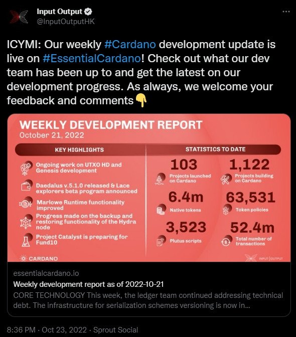 Cardano Koers Verwachting