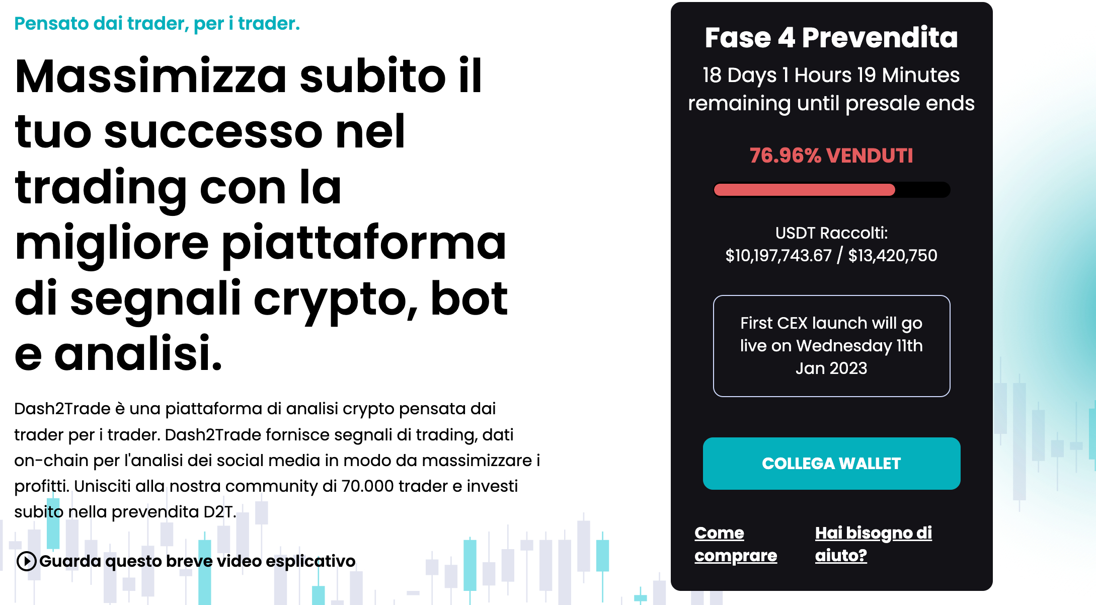 Dash 2 Trade (D2T) - La migliore le crypto che consumano poco attualmente in prevendita