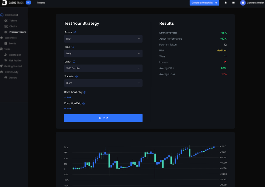 Dash 2 Trade strategy tester