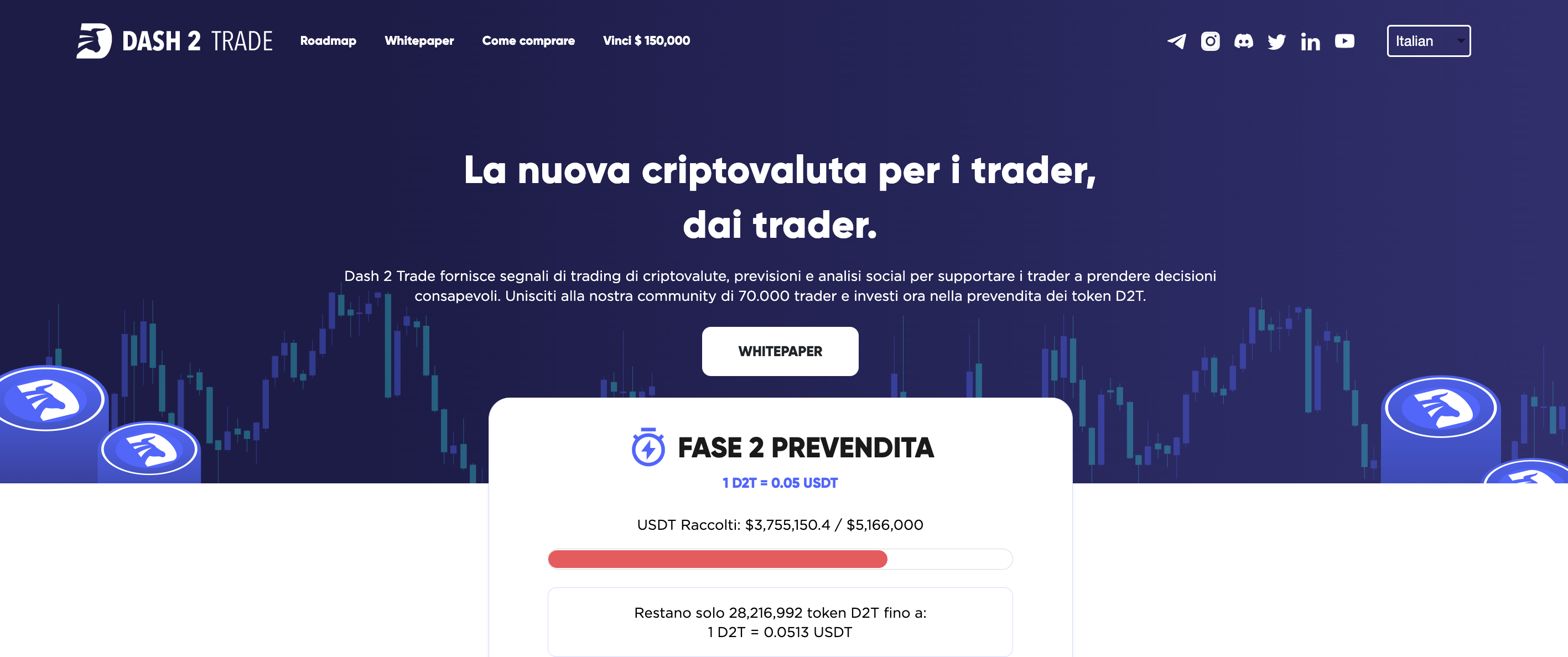 Dash 2 Trade la criptovaluta per principianti
