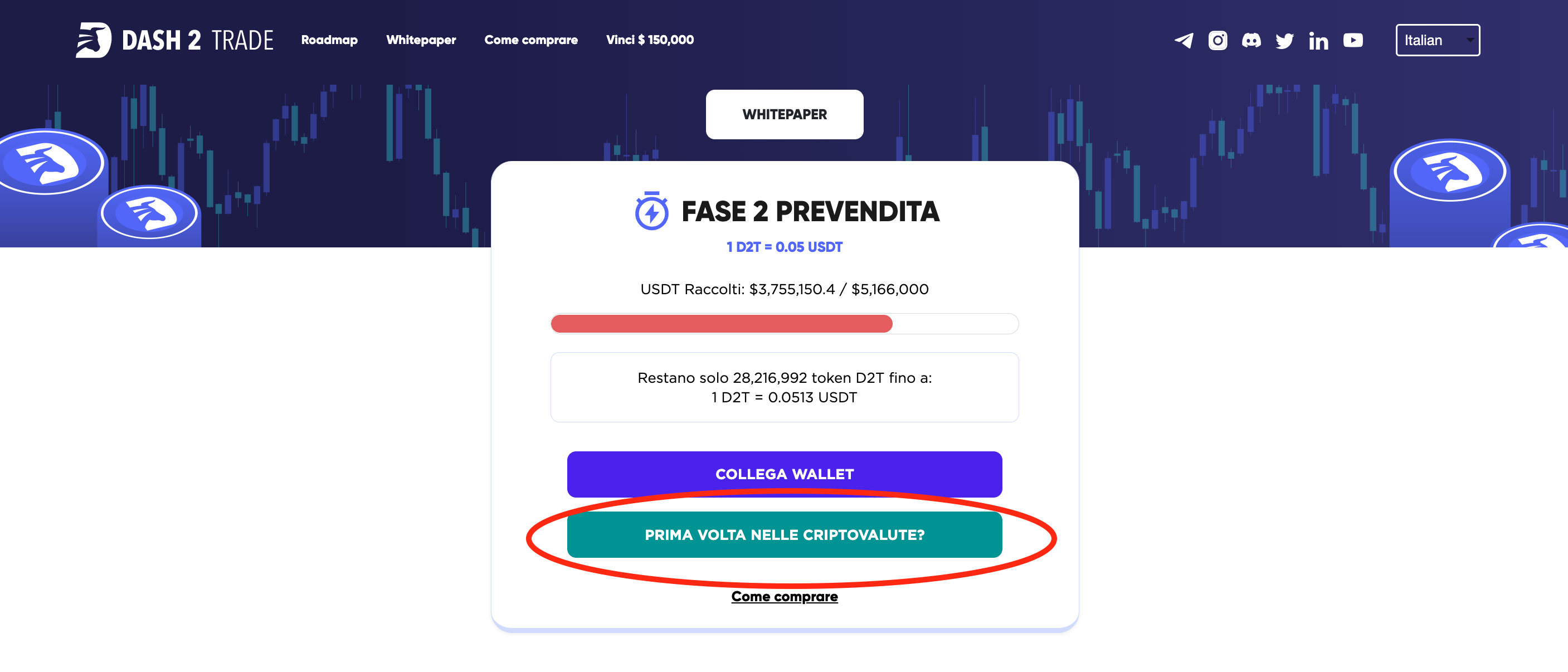 dash 2 trade per i principianti