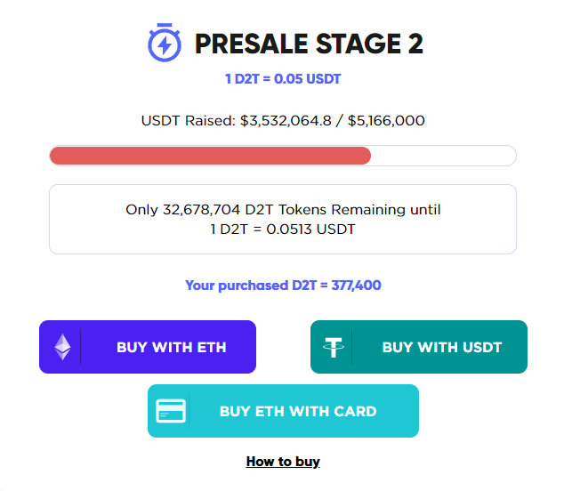 Presale Dash 2 Trade