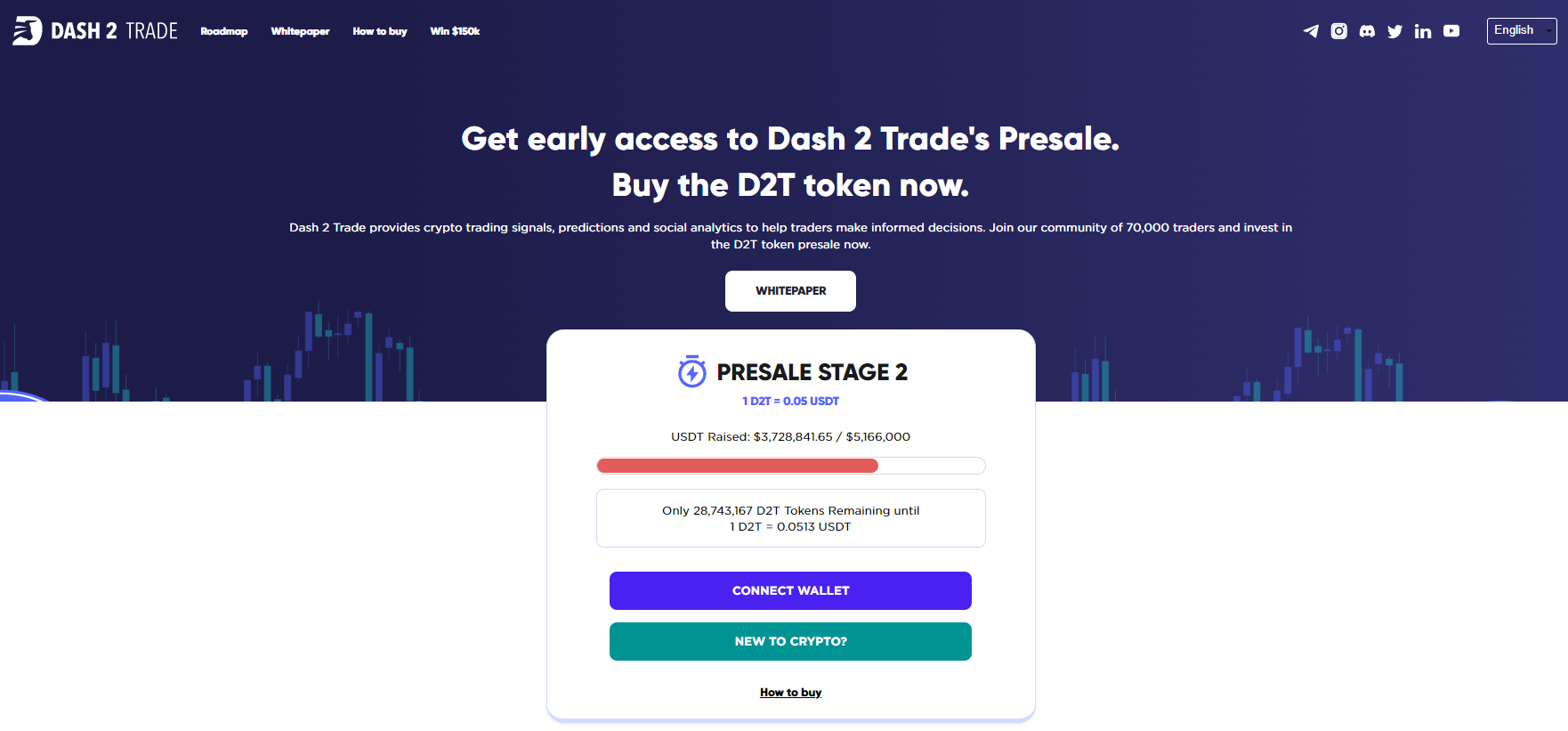Dash 2 Trade Presale