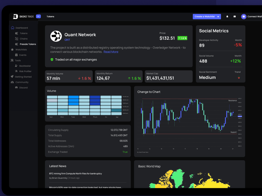 Whitepaper Dash 2 Trade