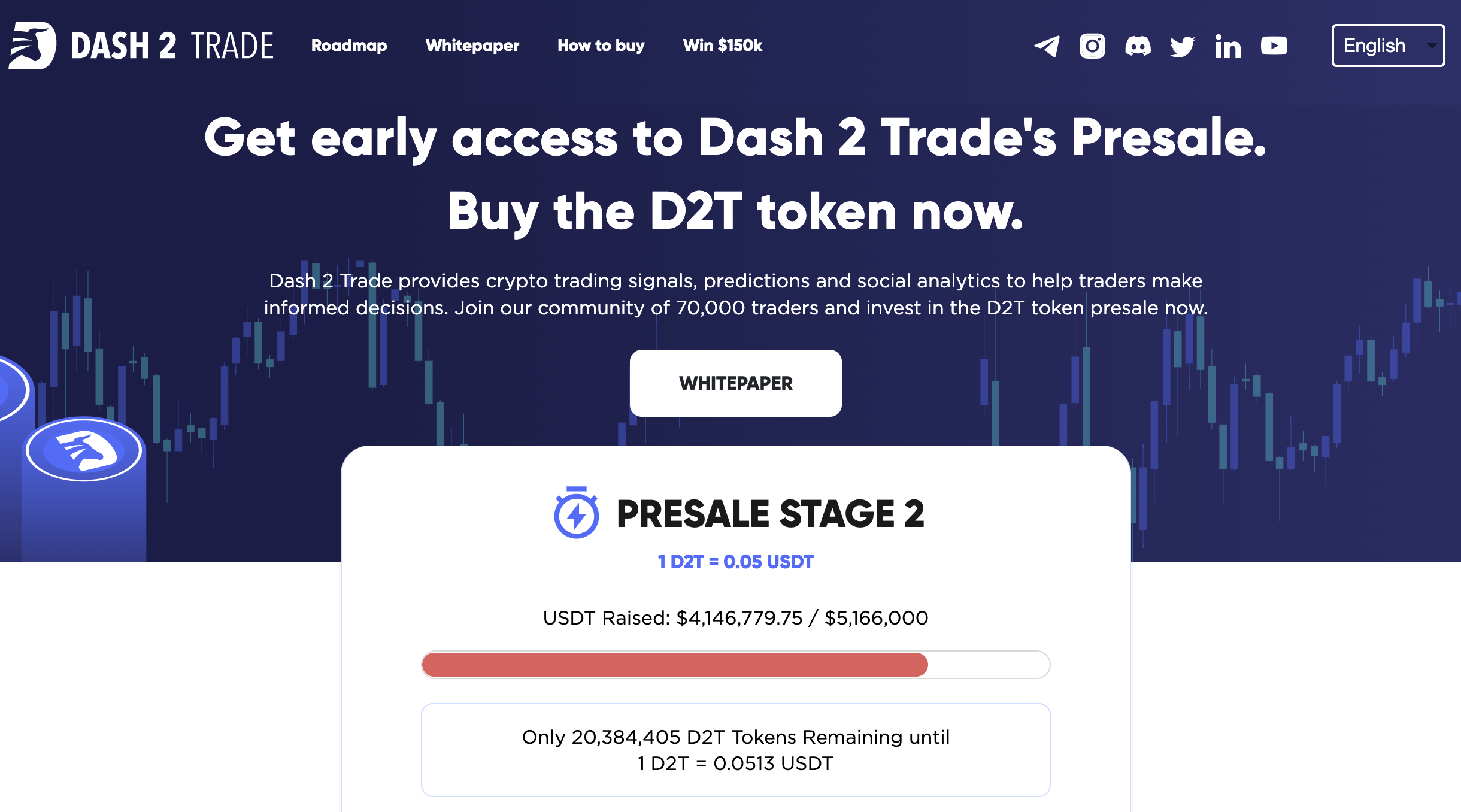 Dash 2 Trade Presale 