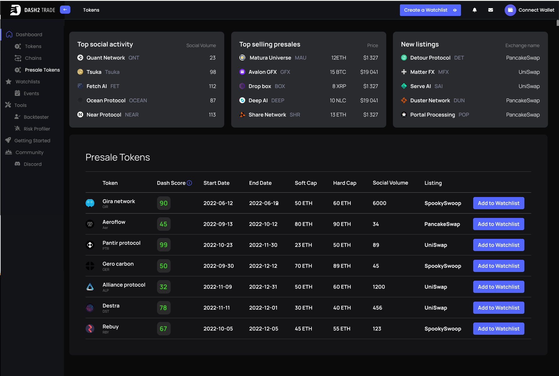 crypto market tools