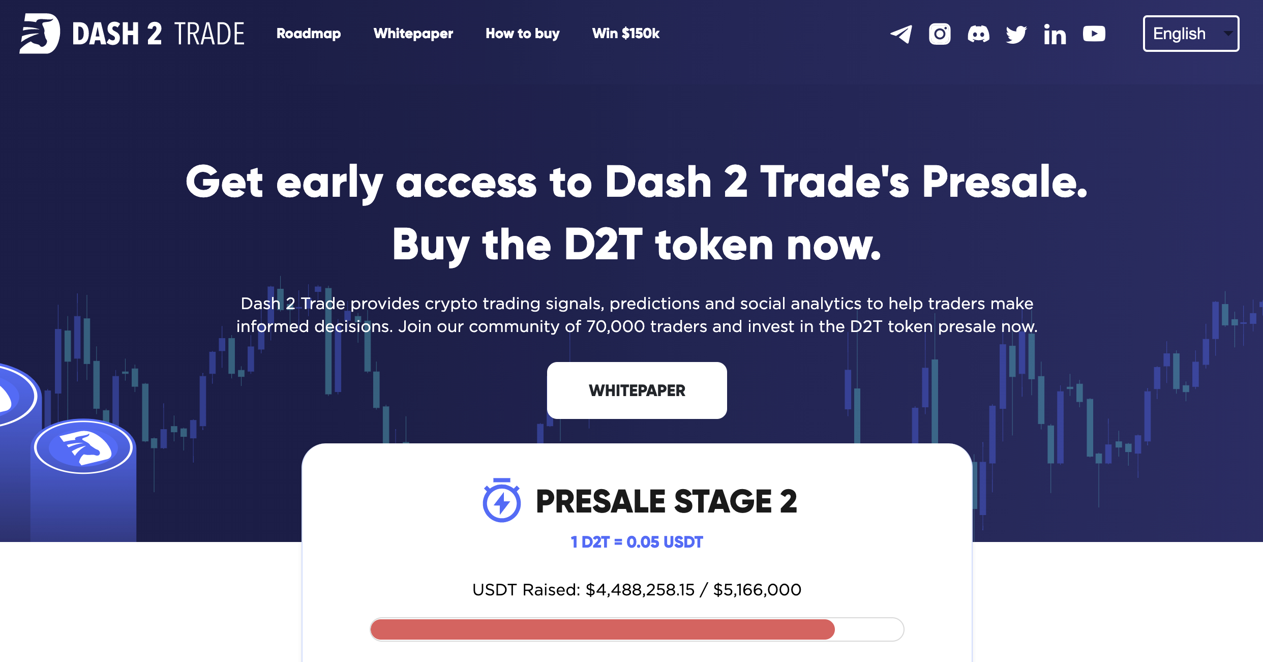 Bitcoin ETF's: Dash 2 Trade