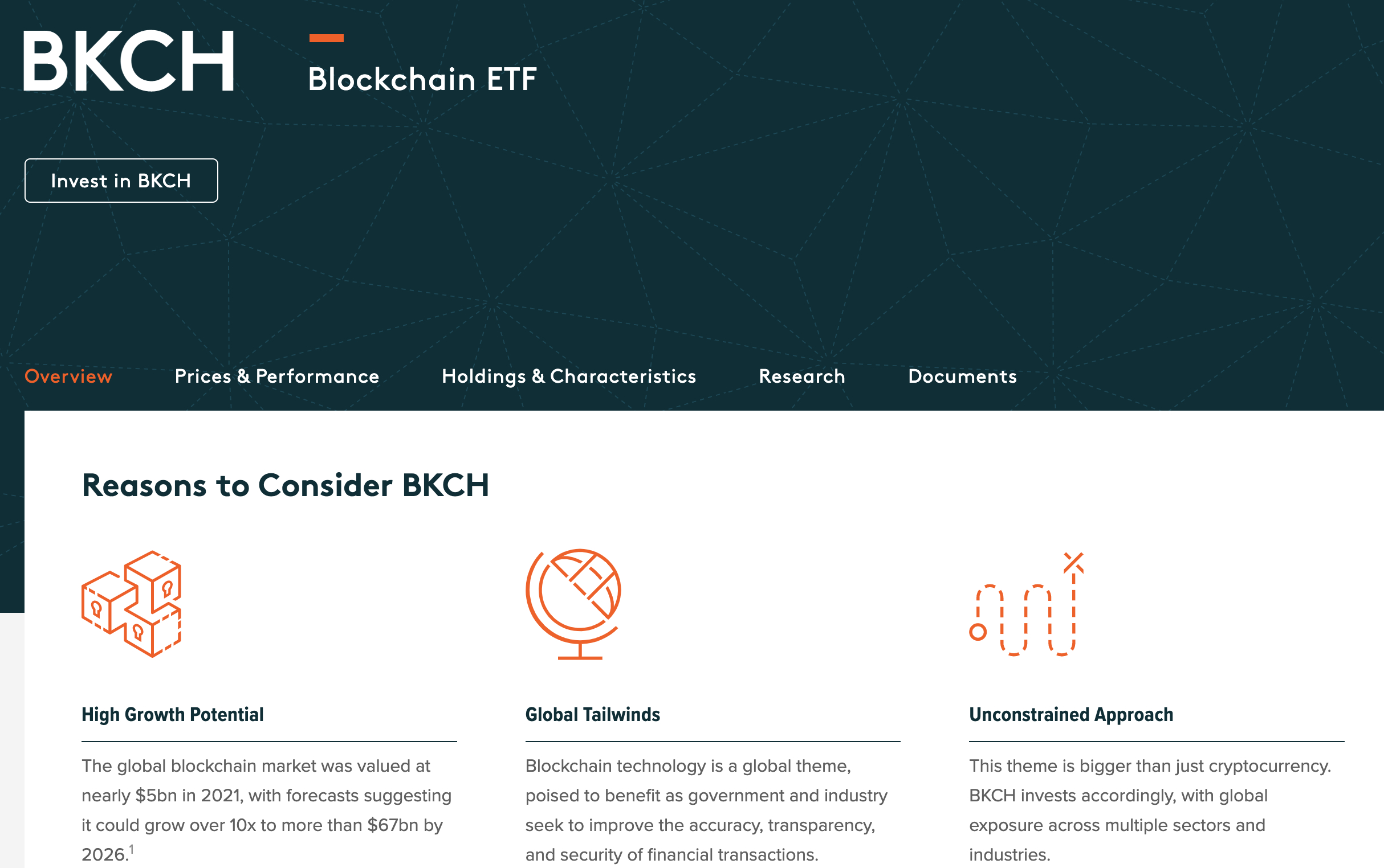 BKCH Bitcoin ETF