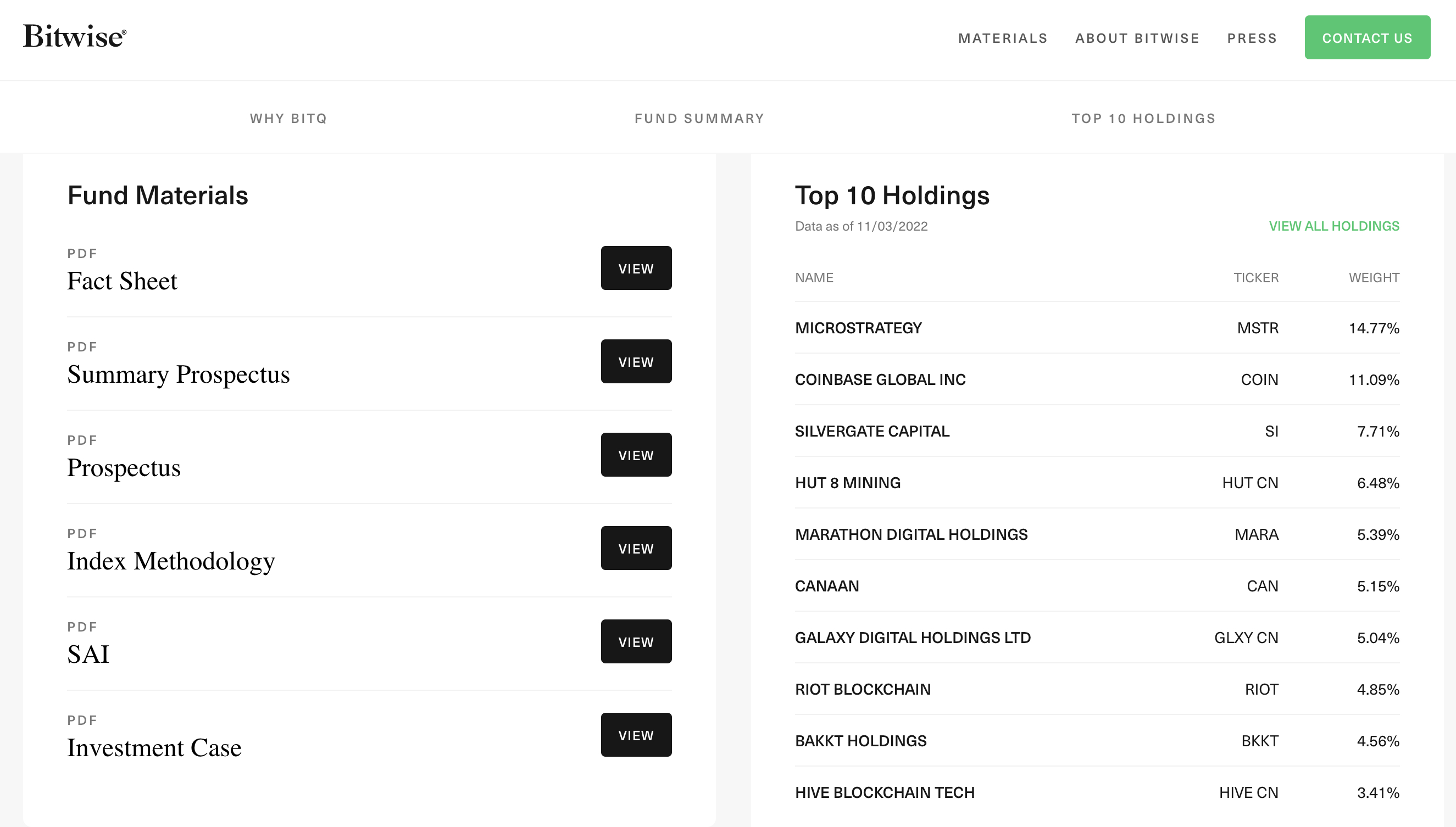 Bitwise fund information