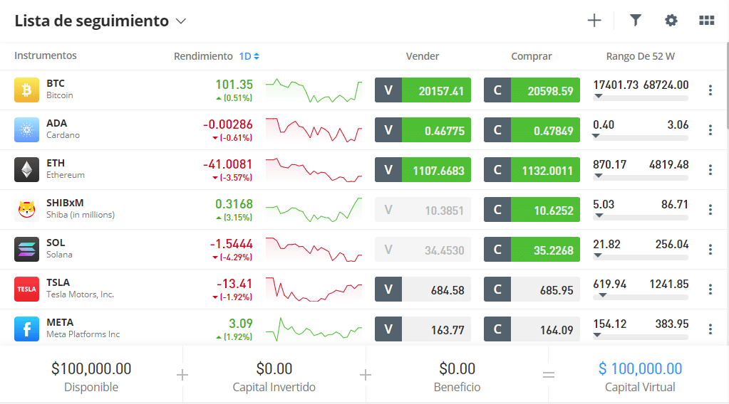 como ganar dinero con criptomonedas