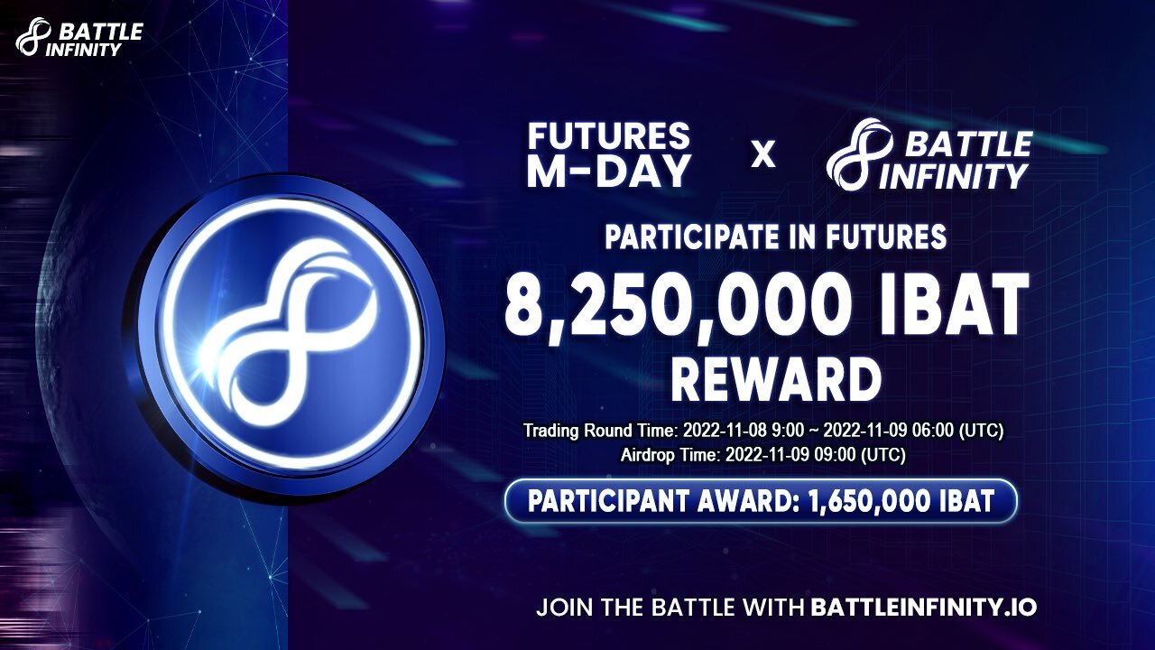 Battle Infinity's IBAT token wordt gelist bij MEXC Global