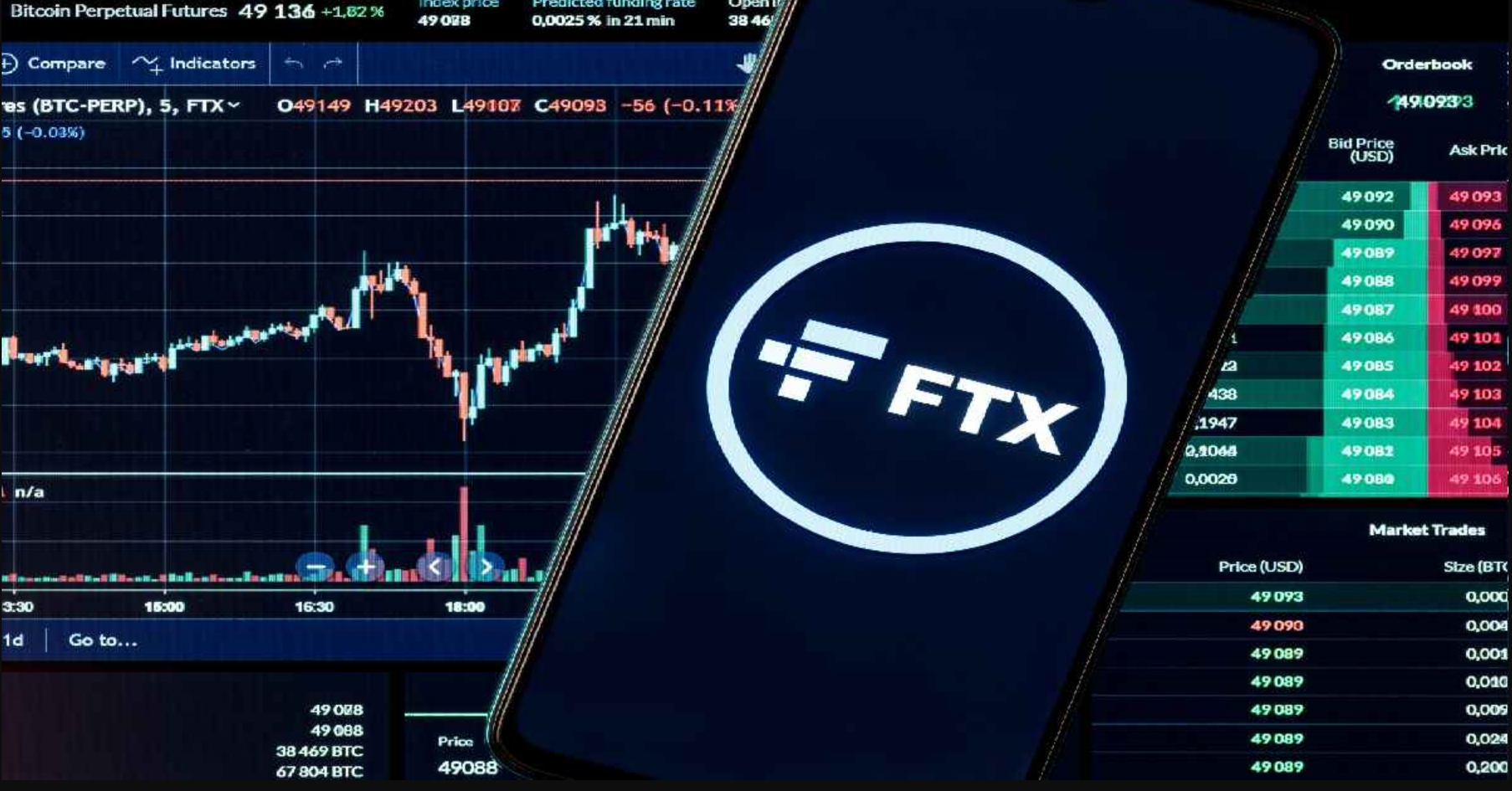 Crolla il valore di FTT Dopo le Indiscrezioni sulla Possibile Insolvenza – 3 Crypto to Buy the Dip