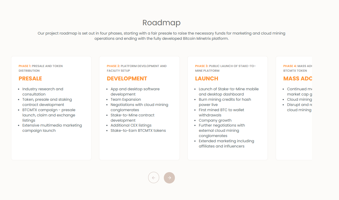 crypto project roadmap