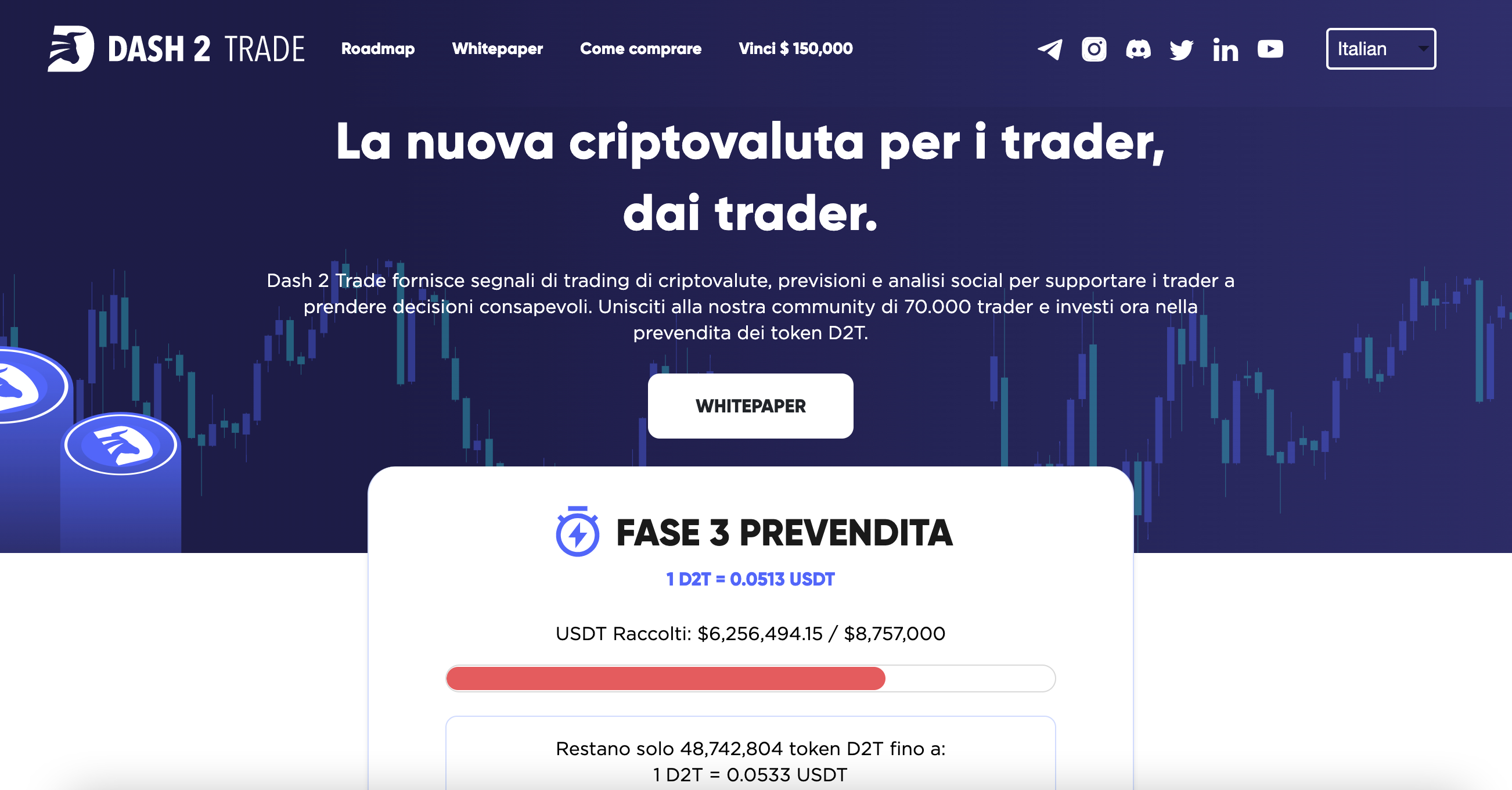 Dash 2 Trade (D2T) - In assoluto, la migliore crypto da comprare durante il Bear Market