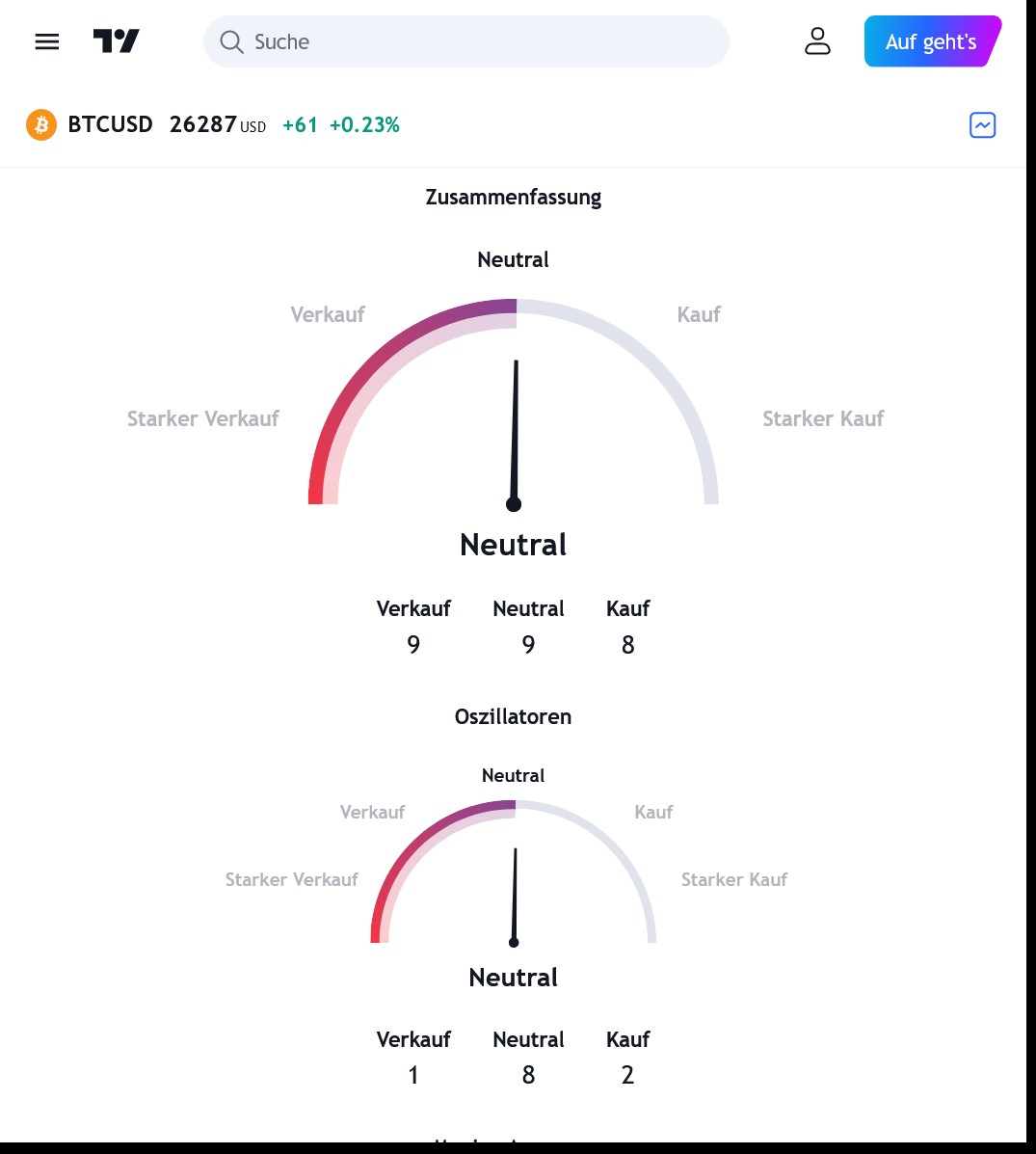 Bitcoin/USD oder Bitcoin/EUR