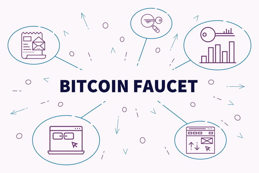 Bitcoin Faucets