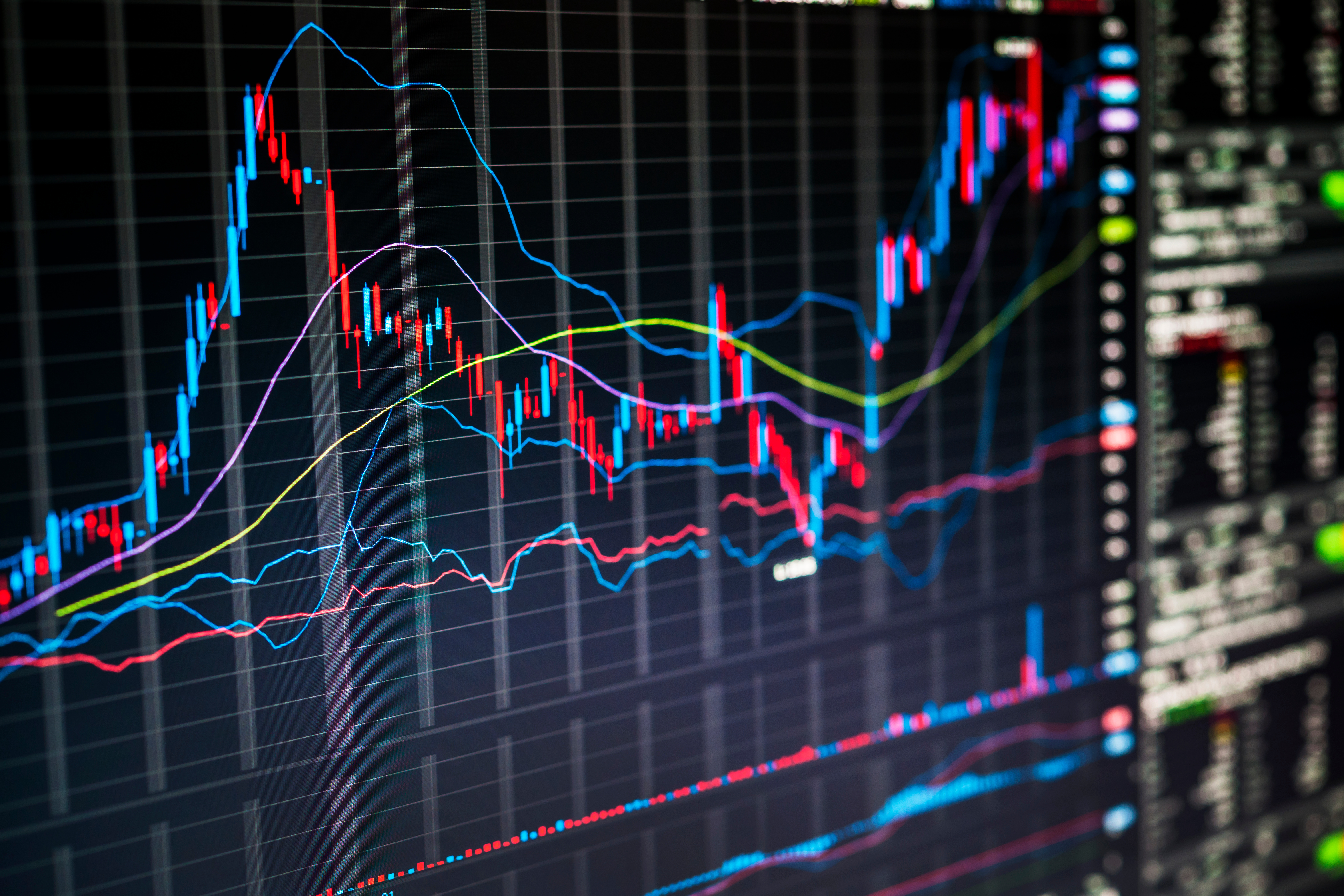 Index trading. Трейдинг. Графики фондового рынка. Фондовый рынок Графика. Трейдинг на фондовом рынке.