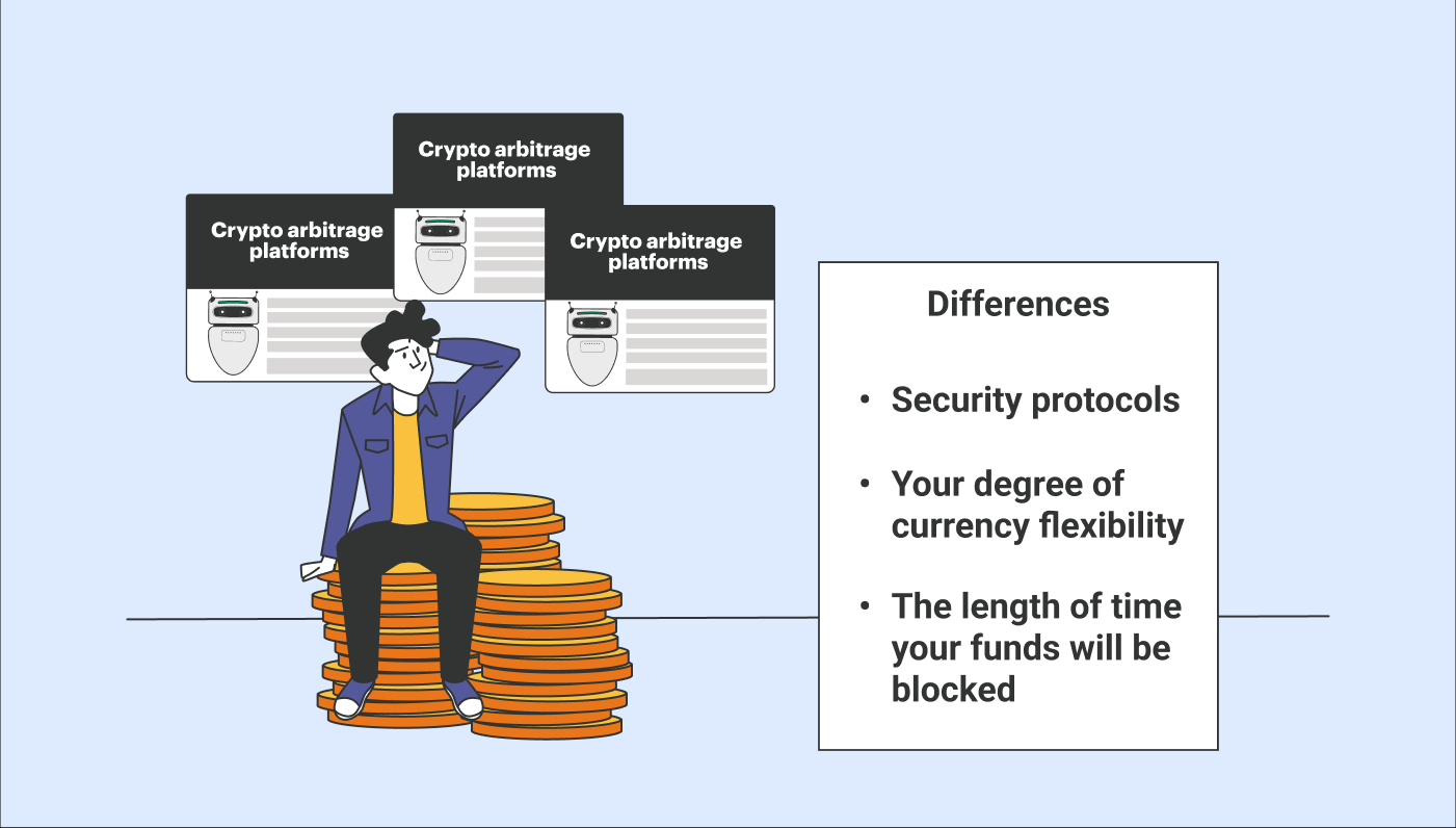 Verschillen tussen Crypto Arbitrage platforms
