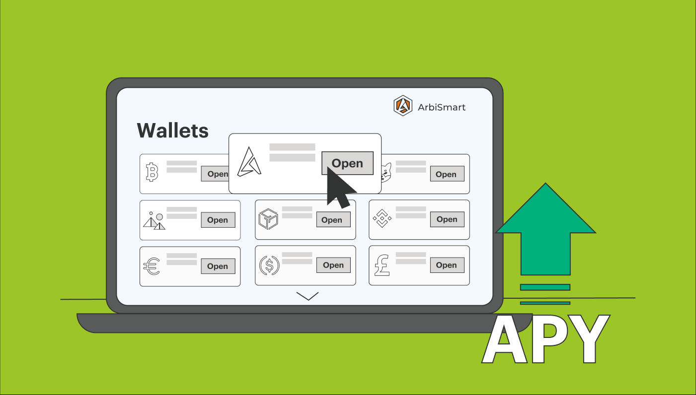 Hogere Winst met RBIS tokens