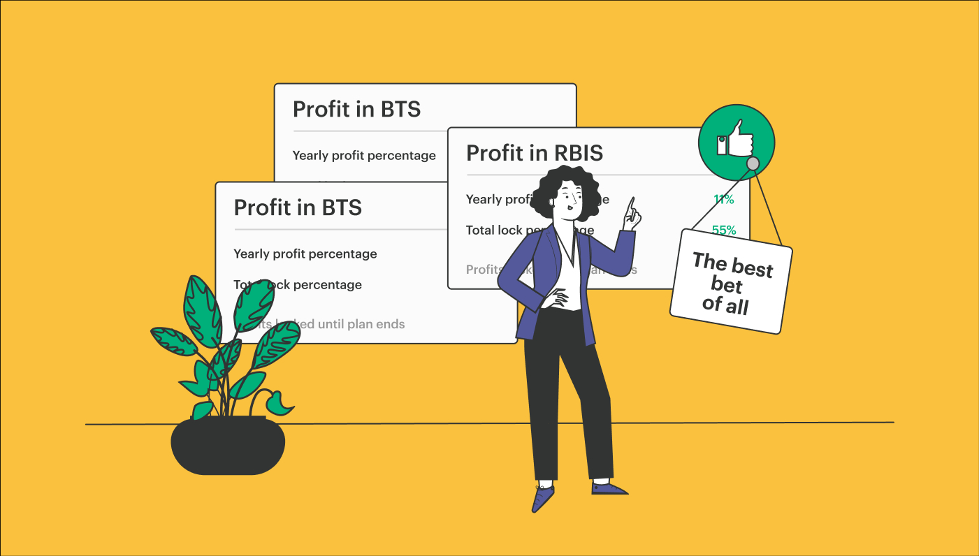 Winst maken met ArbiSmart