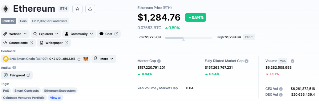 ethereum fiyatı ve token ekonomisi