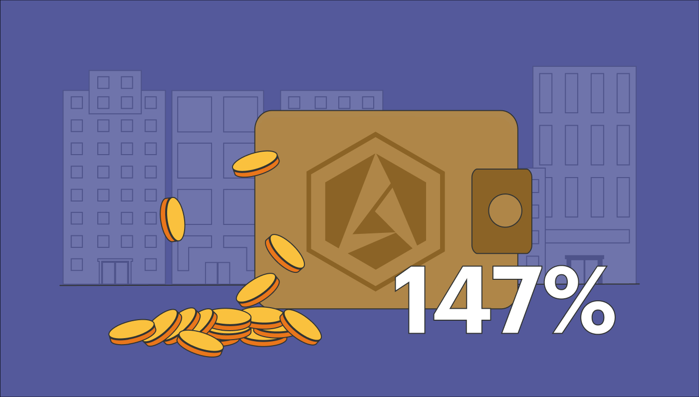 ArbiSmart Biedt tot 147% APY