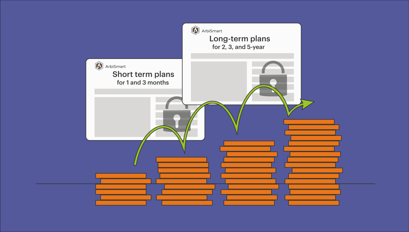Hoe Langer de Periode, Hoe Meer je Verdient