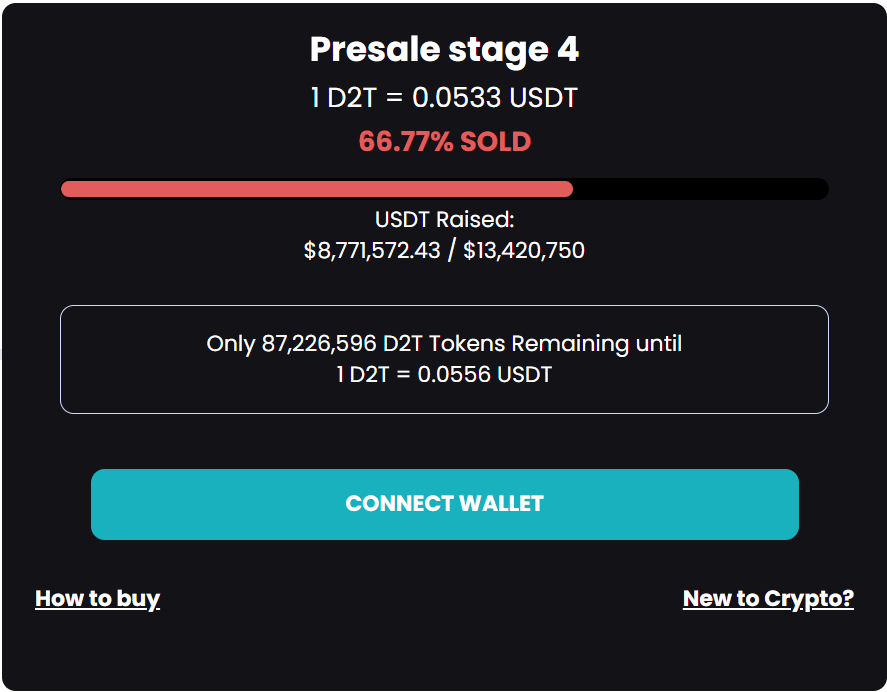 D2T presale