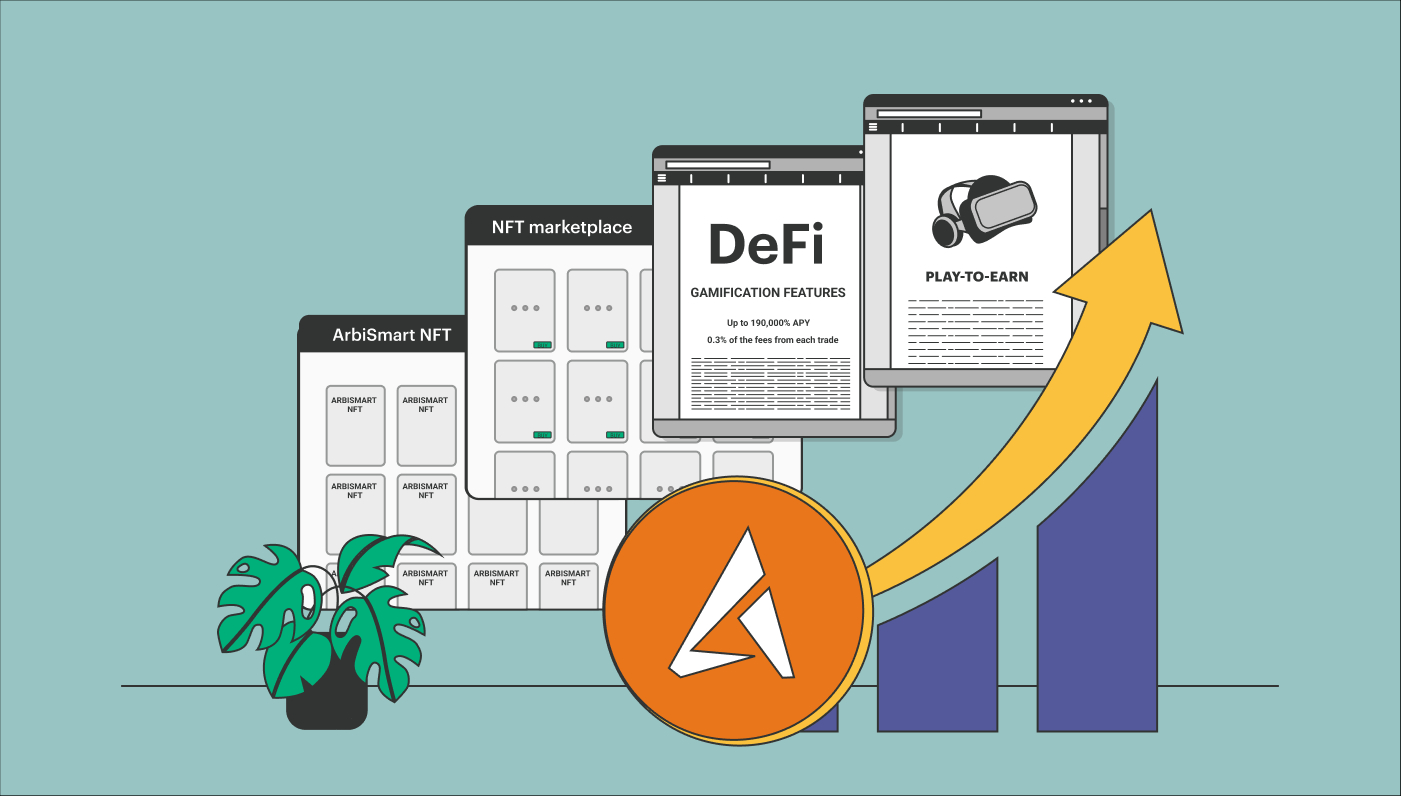 Vraag en Waarde van RBIS neemt toe