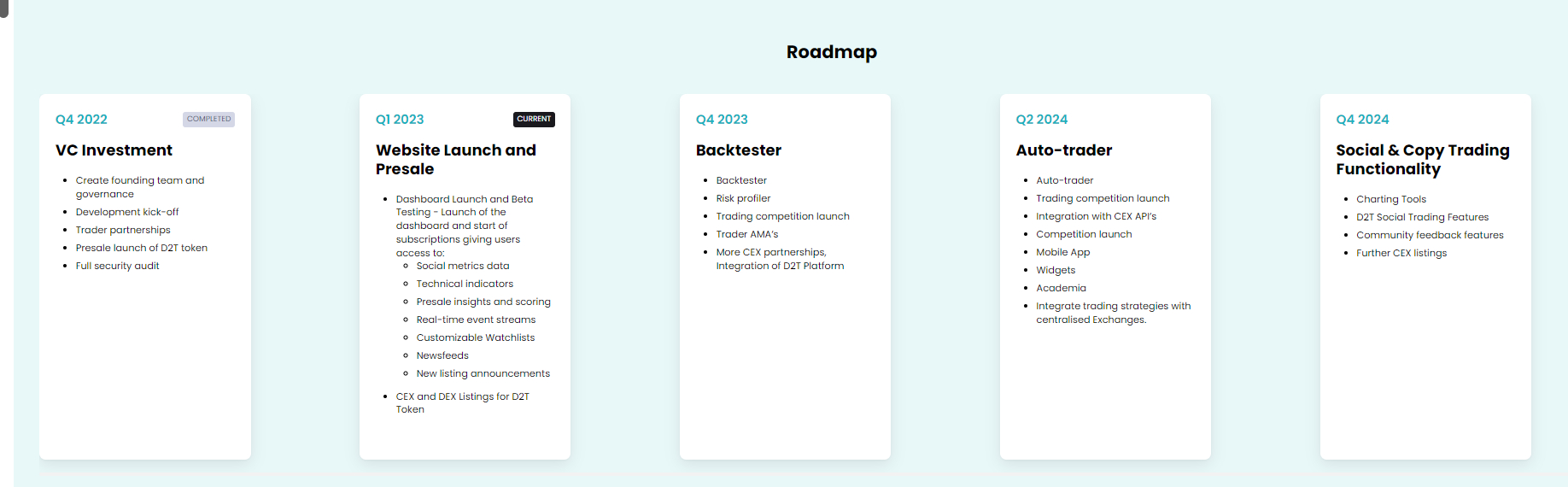 Roadmap van Dash 2 Trade
