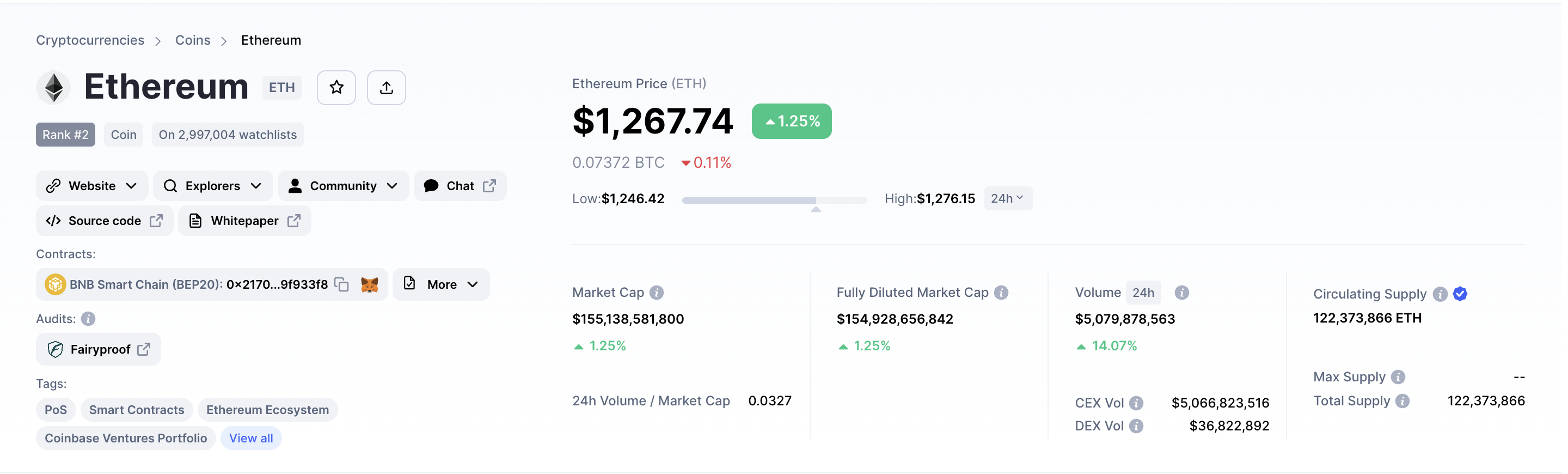 Ethereum