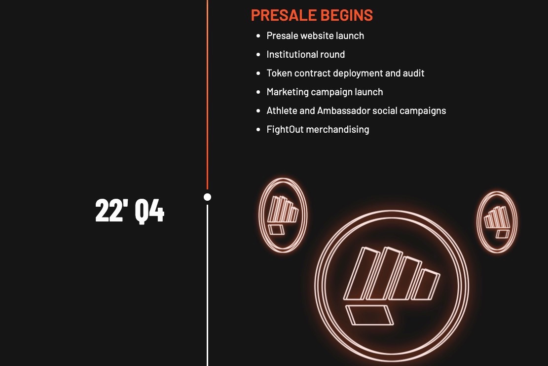 Fightout Q4 2022