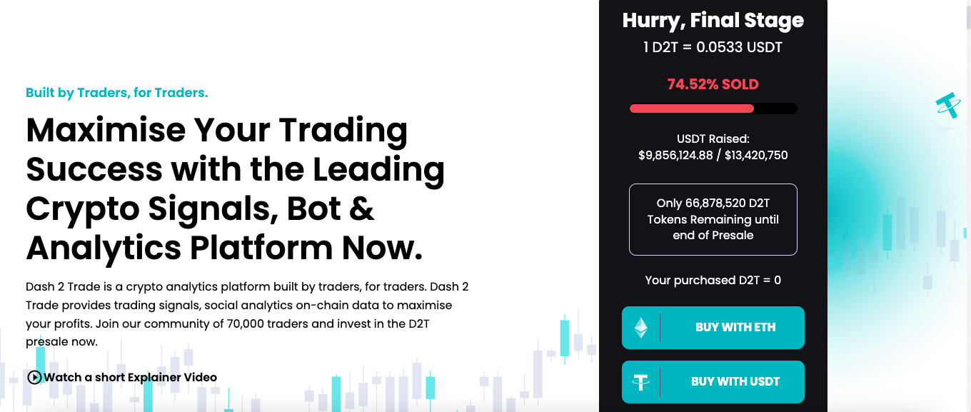 Nuova piattaforma crypto con segnali e strategie di trading! Ultima chance per la prevendita