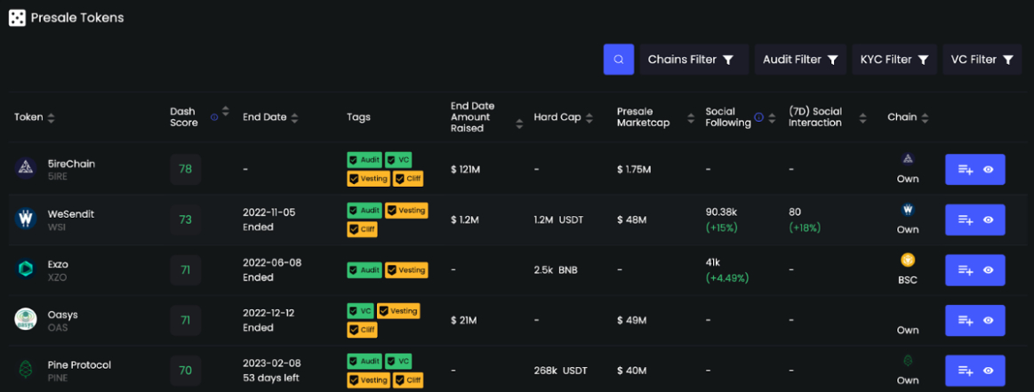 dash2 trade presale