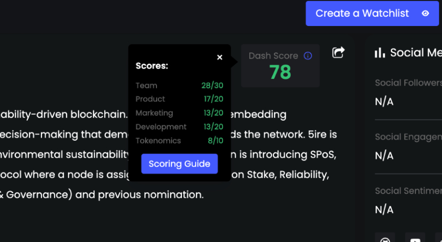 dash2 trade presale