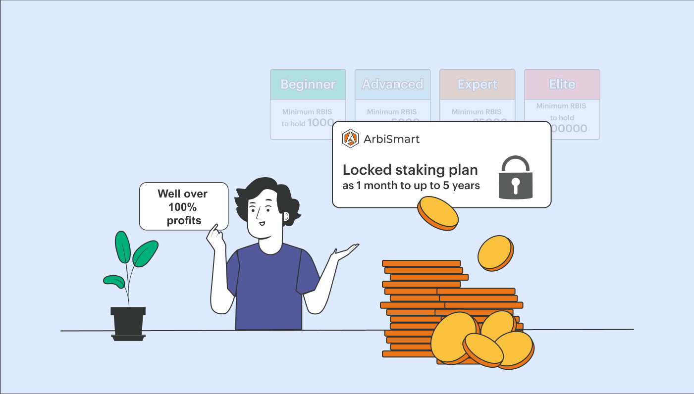 Crypto Staking voor 1 maand tot 5 jaar met ArbiSmart