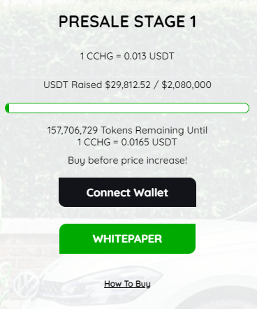 C+CHarge (CCHG) Presale
