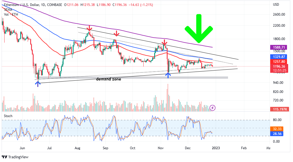 Rekt price now, Live REKT price, marketcap, chart, and info