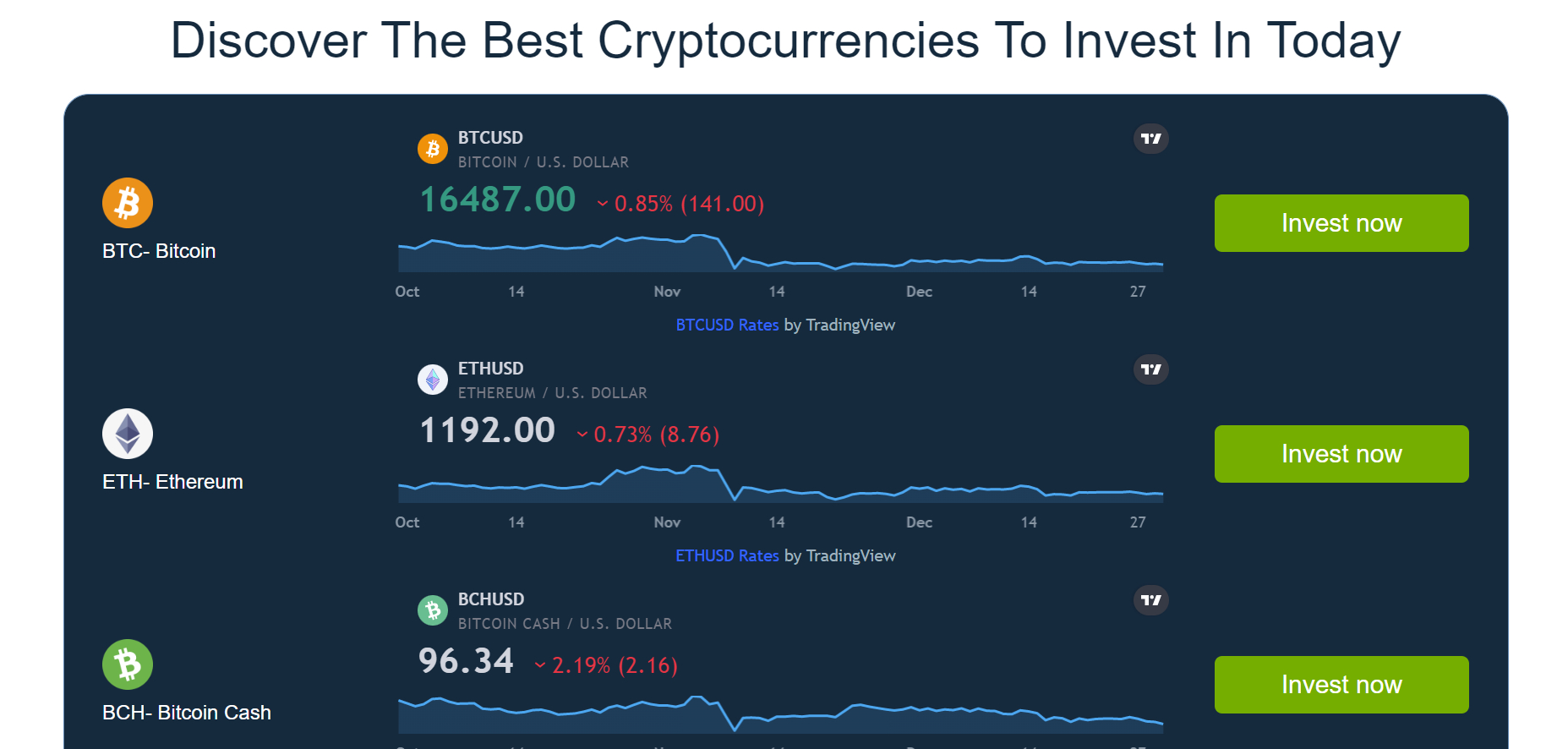 Crypto investment offering