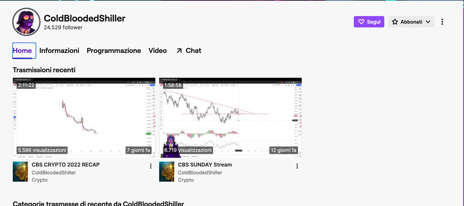ColdBloodedShiller - La fonte di informazioni crypto britannica più popolare di Twitch