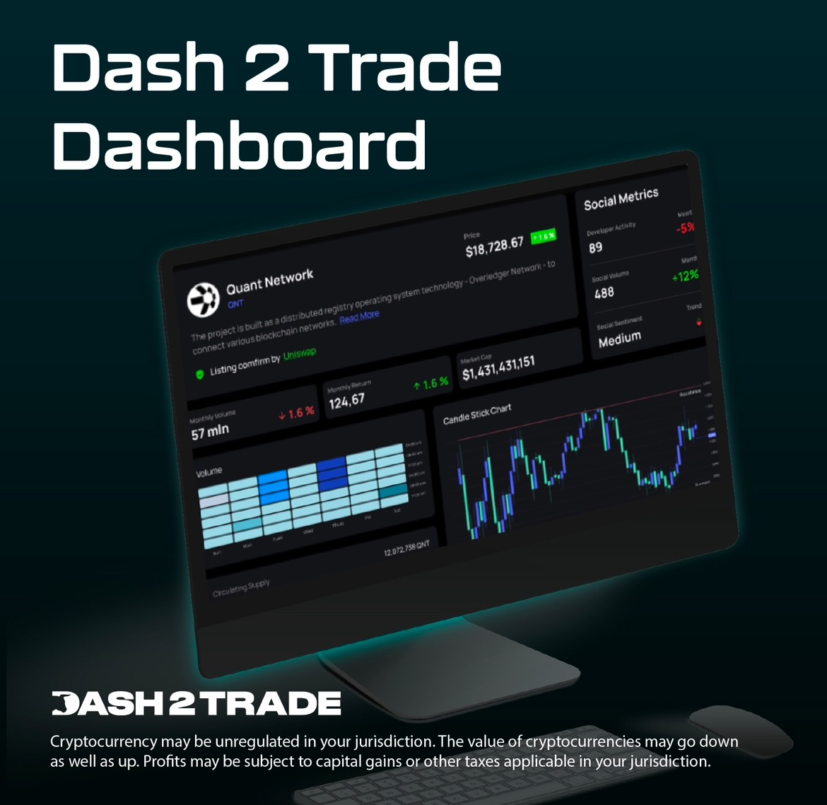 ICO di Dash 2 Trade raccoglie $500k in 24 ore e va a $12,5m, mancano 3 giorni alla fine della prevendita